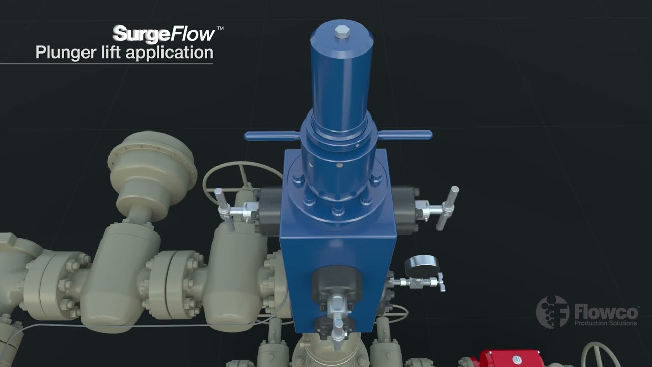 FLOWCO Production Solutions