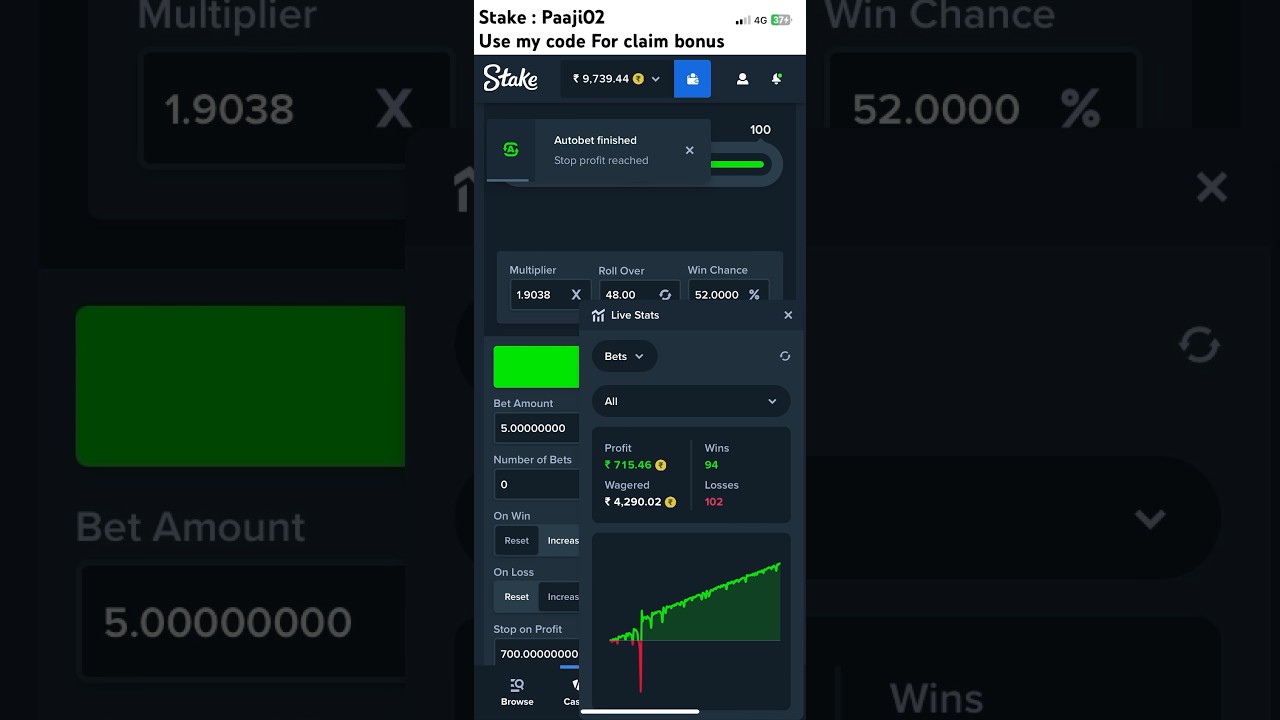 Stake Dice Easy strategy ￼|| only 10 min 500+ profit #stake #dice #strategy #stakestrategy