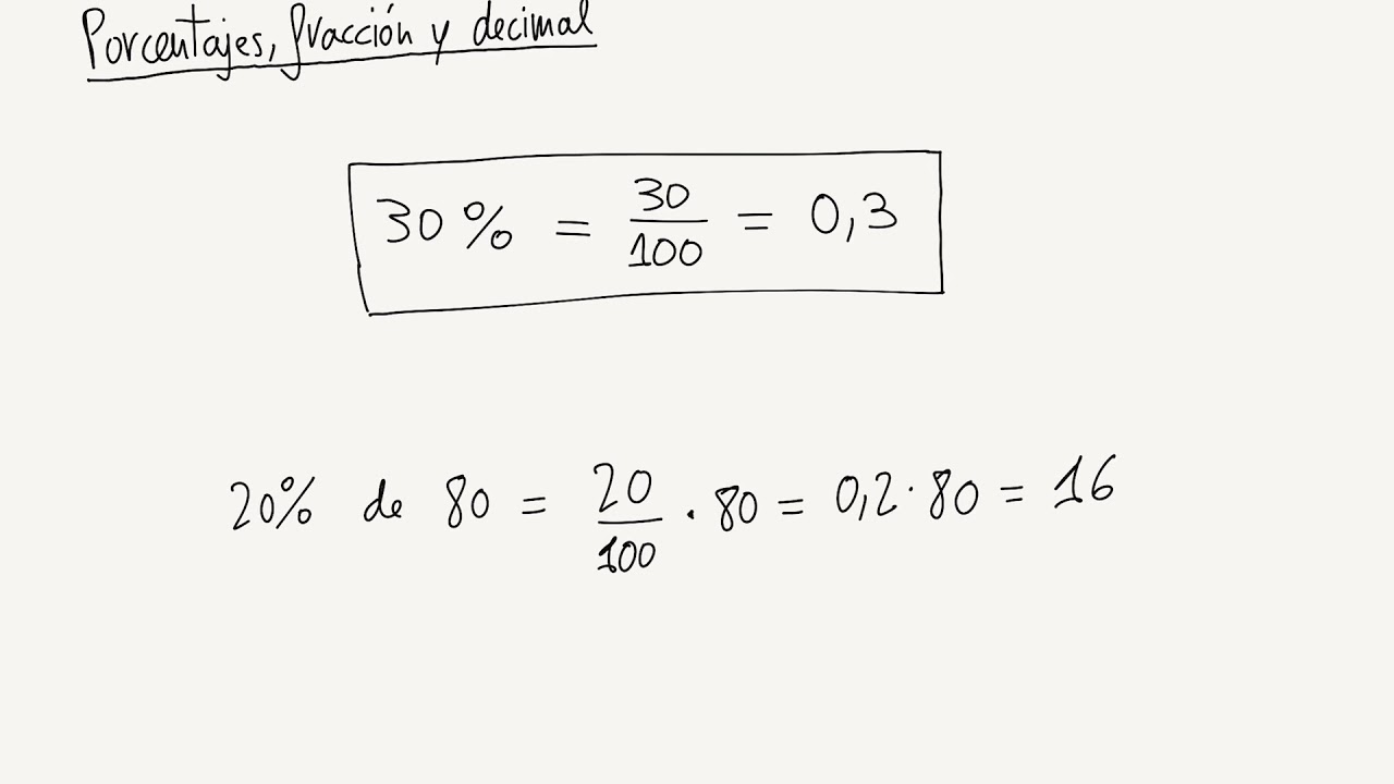 Problemas porcentajes ESO