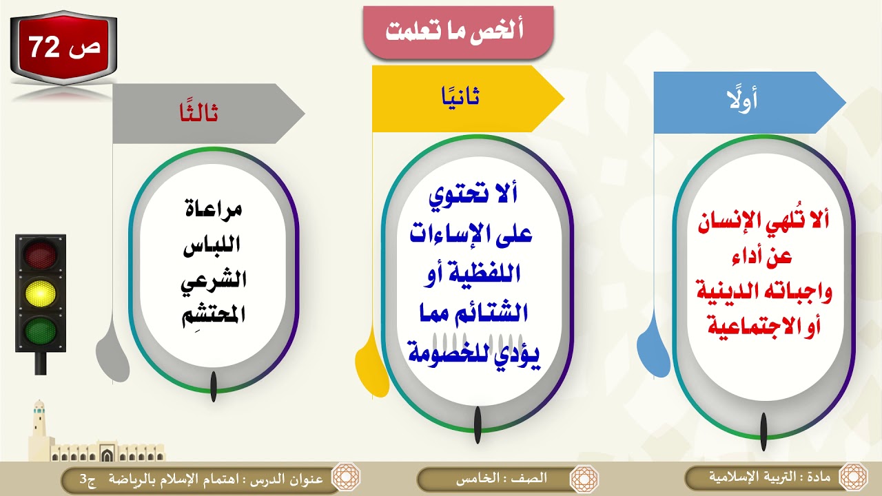 الصف الخامس   التربية الإسلامية   اهتمام الإسلام بالرياضة ج3