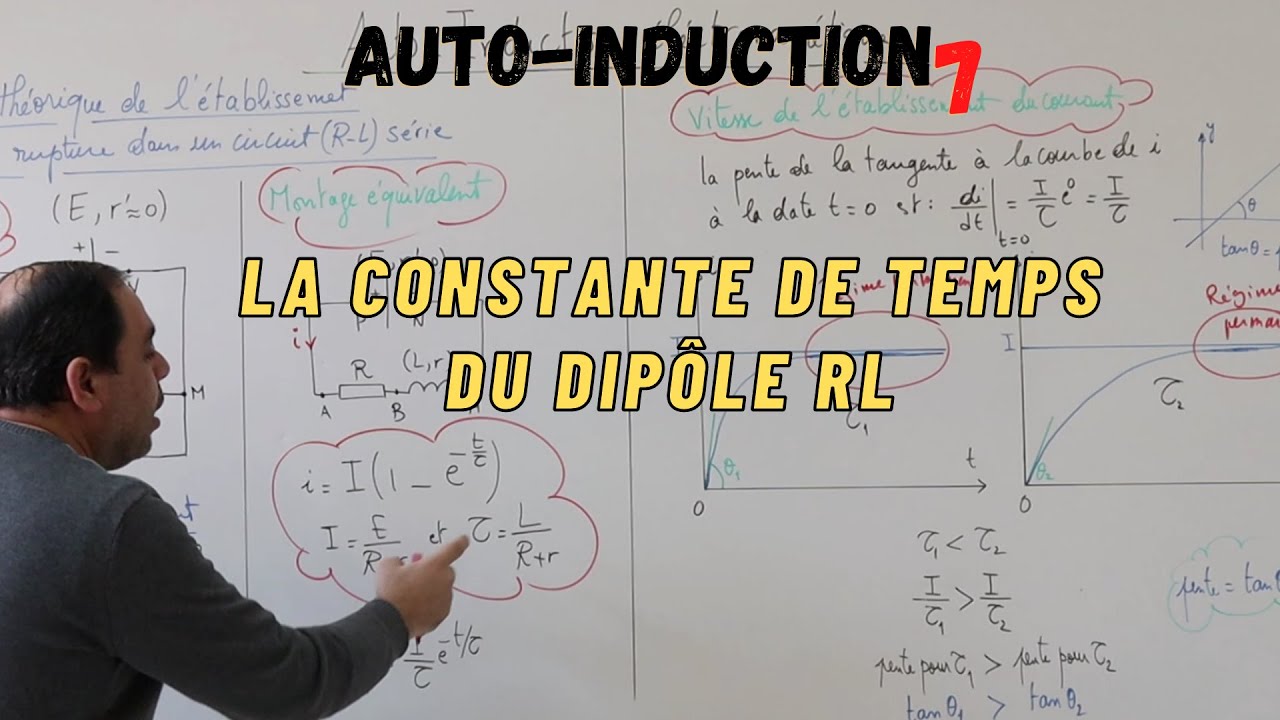 AUTO INDUCTION (7): CONSTANTE DE TEMPS D'UN DIPOLE (RL)