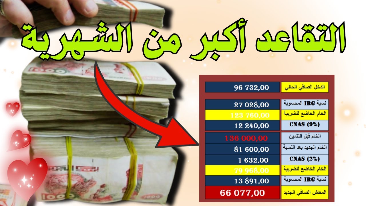 حساب معاش التقاعد في الجزائر