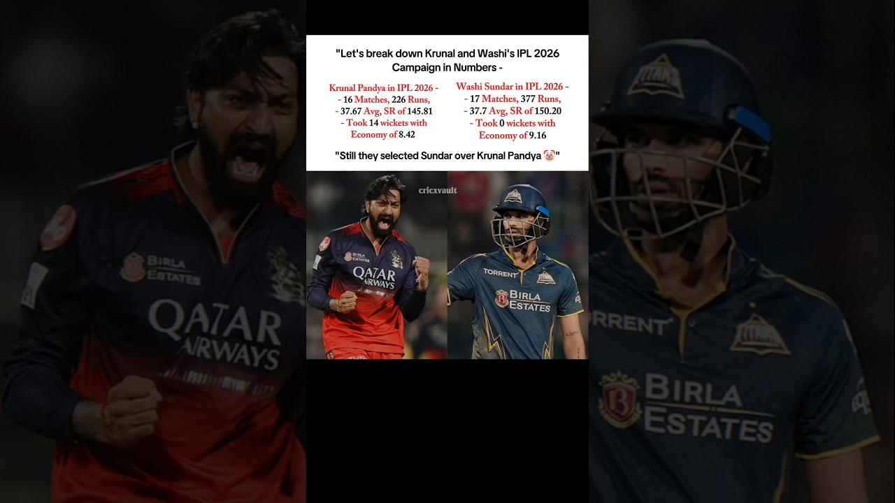 Another Selection debate - Washi Sundar over Krunal Pandya 🥶🥀