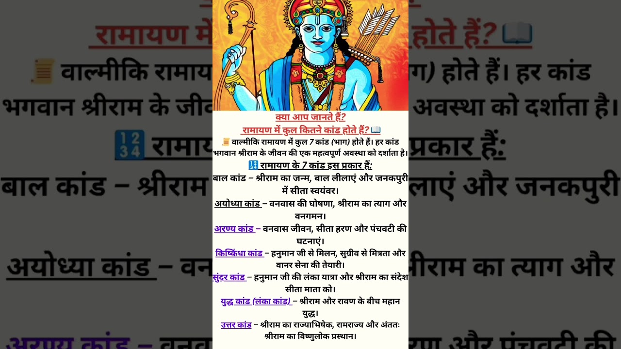 क्या आप जानते हैं?रामायण में कुल कितने कांड होते हैं? 📖7 Kands of Ramayan Explained