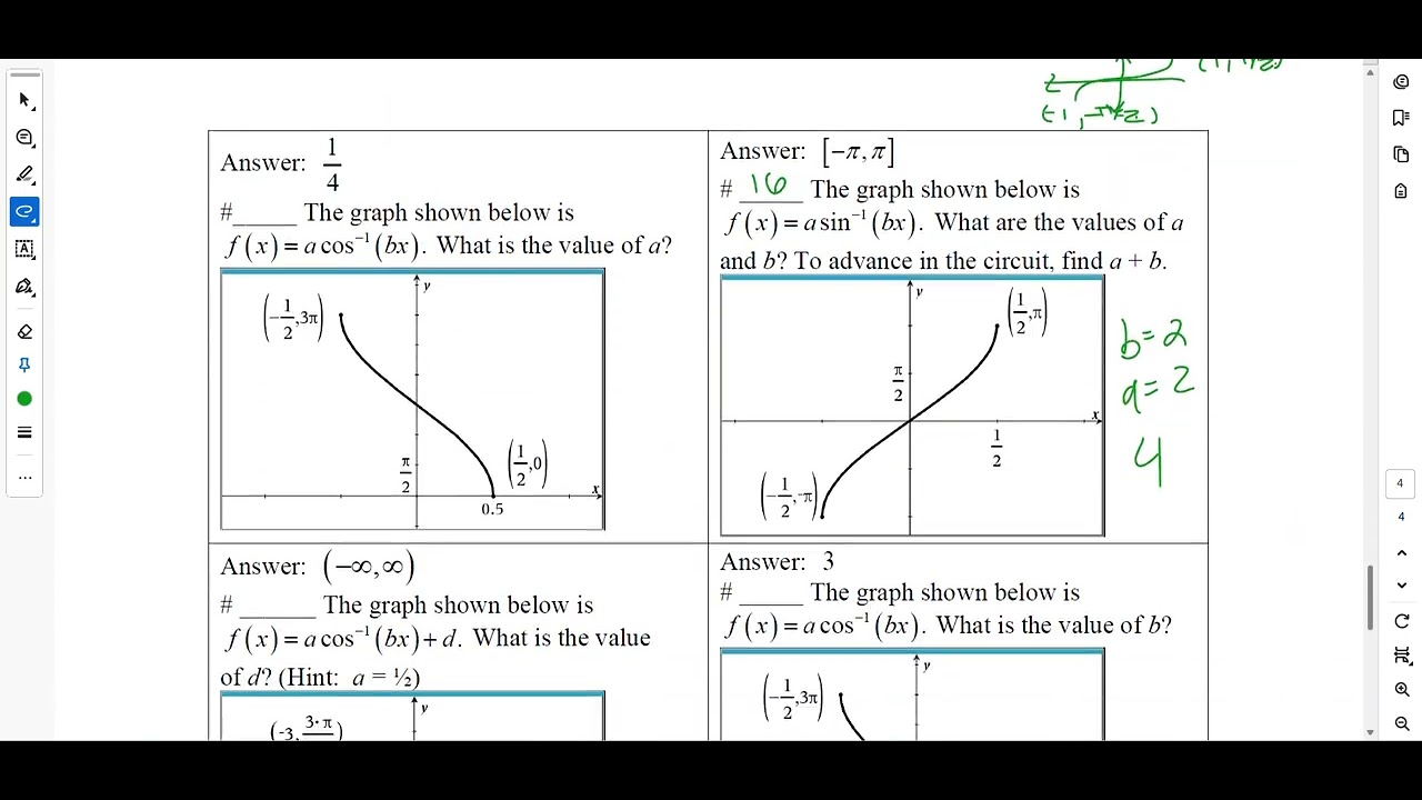 AP Precalc 2 20 Class 3 9 HW