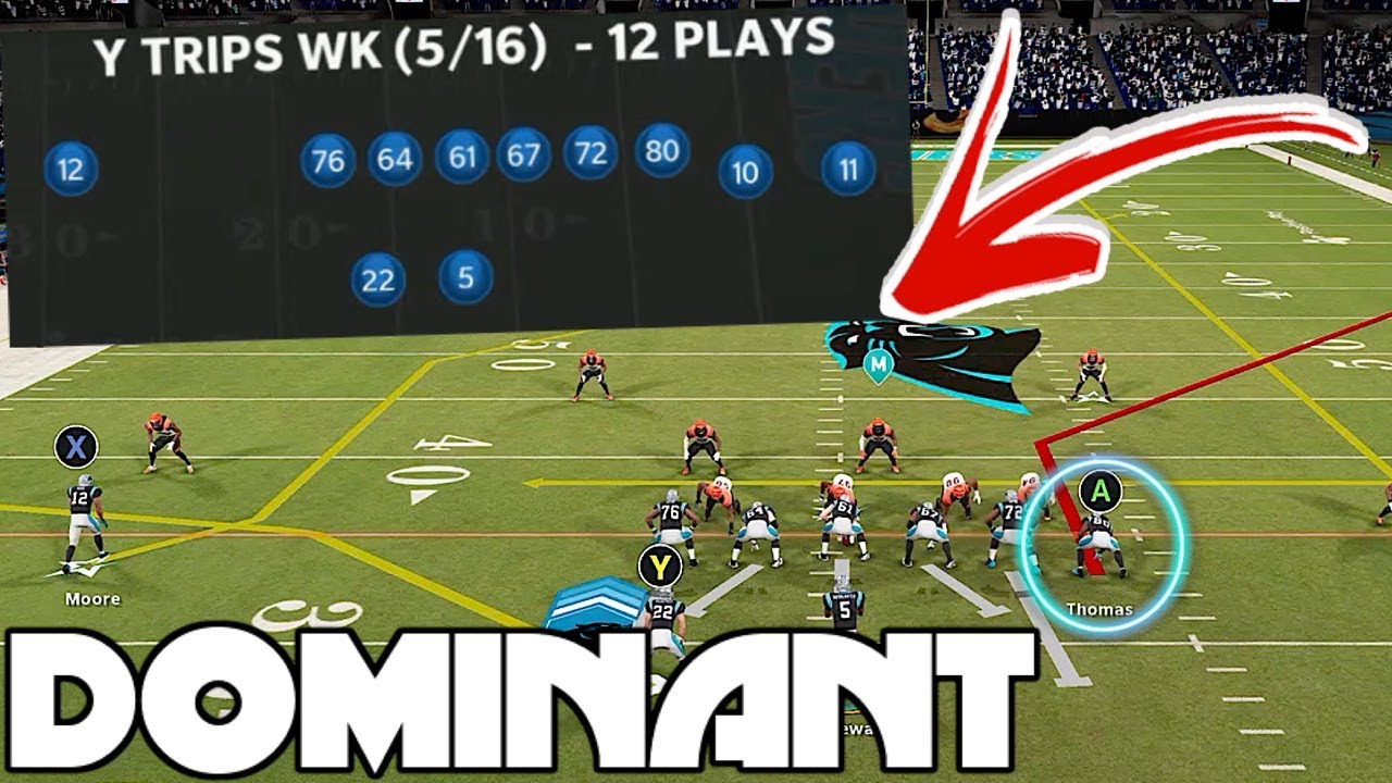 This New Offense DOMINANT in Madden 21! Gun Y Trips Wk Offensive Scheme!