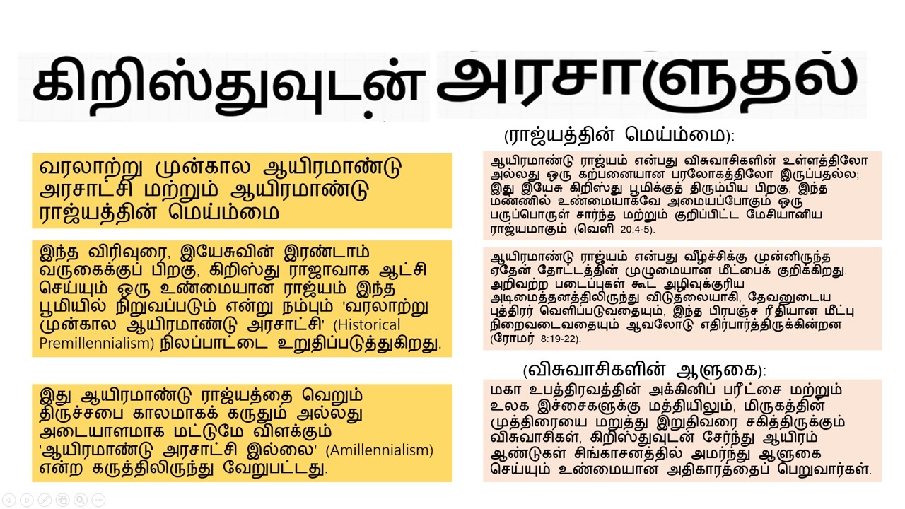 கிறிஸ்துவுடன் அரசாளுதல்