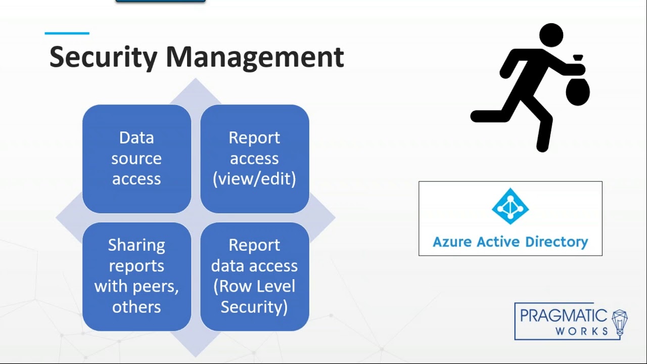 Top 10 Enterprise Power BI Challenges ‼