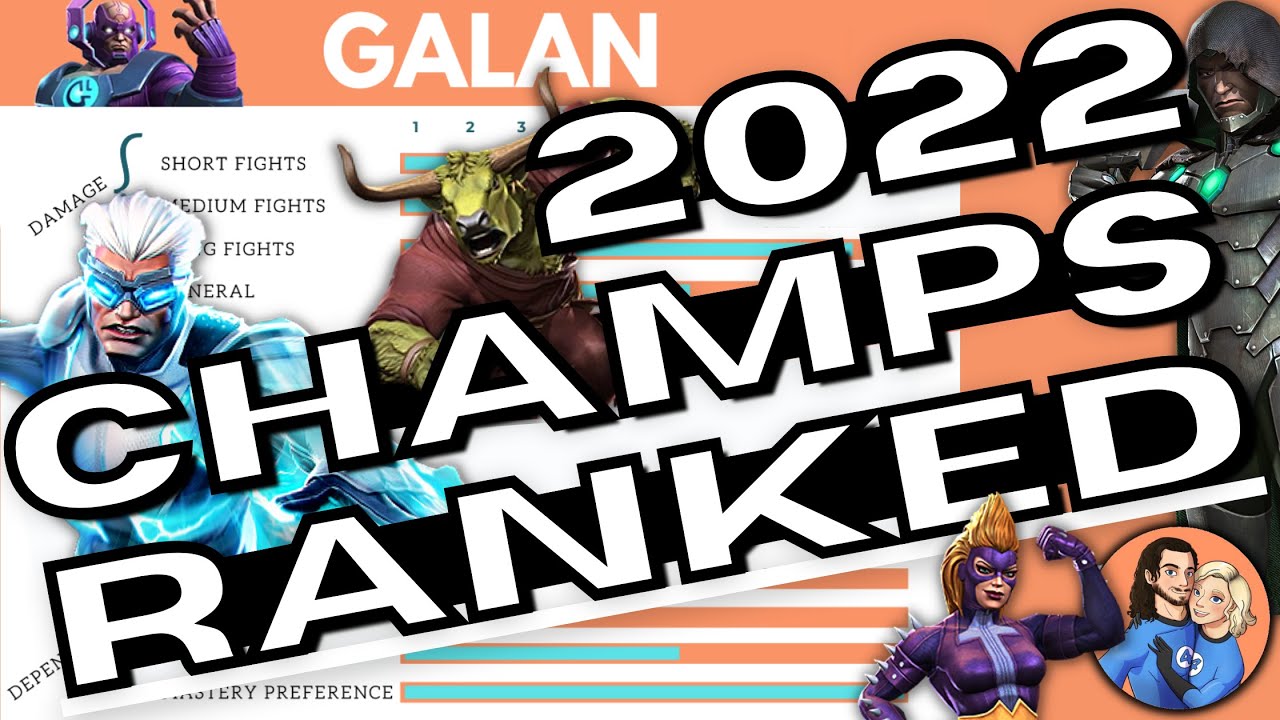 Every 2022 Champion - Individually RANKED!
