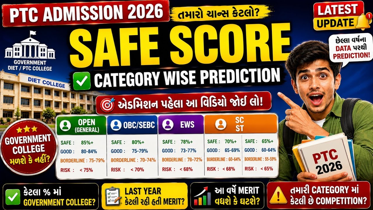 PTC Admission 2026 Safe Score | Government College મળશે? Category Wise Cut Off Prediction