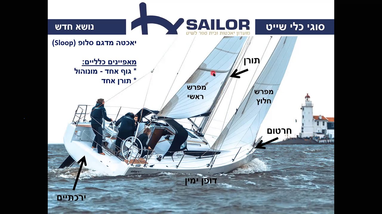 שיעור ימאות 1 - עמית הרי