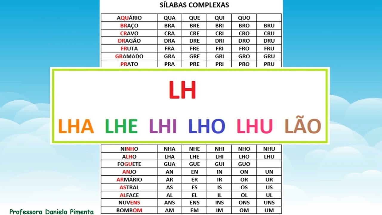 Família silábica LH - LHA LHE LHI LHO LHU LHÃO - Alfabetização