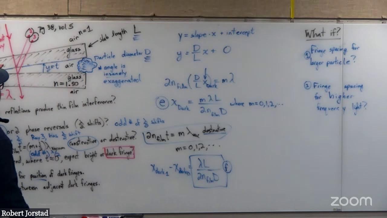 Thin Film Interference (problem solving strategy & worked example 35.5)