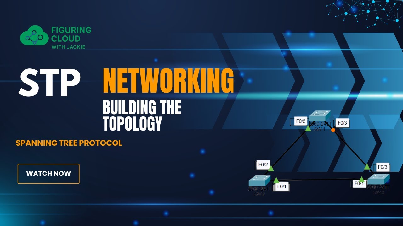 Spanning Tree Protocol (STP) Explained - Building The Topology | 802.1D Networking Tutorial
