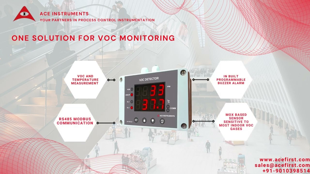 Volatile Organic Compound (VOC) Detector // VOC Level Detection for Indoor Air Quality Monitoring