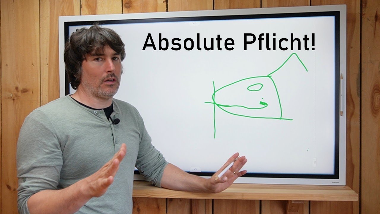 Das MUSS jeder ANGLER wissen! SO setzt man ZURÜCK!