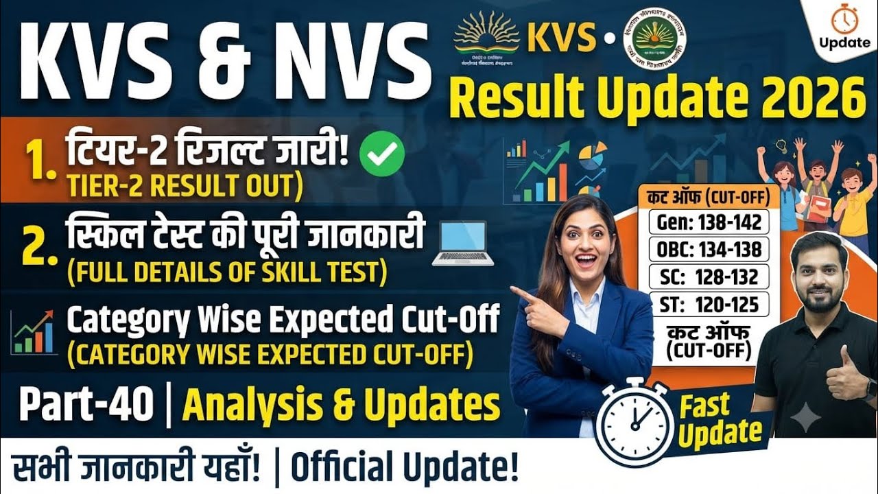 KVS NVS Tier 2 Result, KVS PRT Tier 2 Result by ENO #40 on July 24, 2026