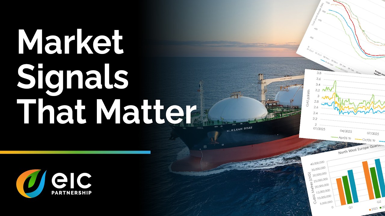 Energy Market Update | What to Watch for Procurement