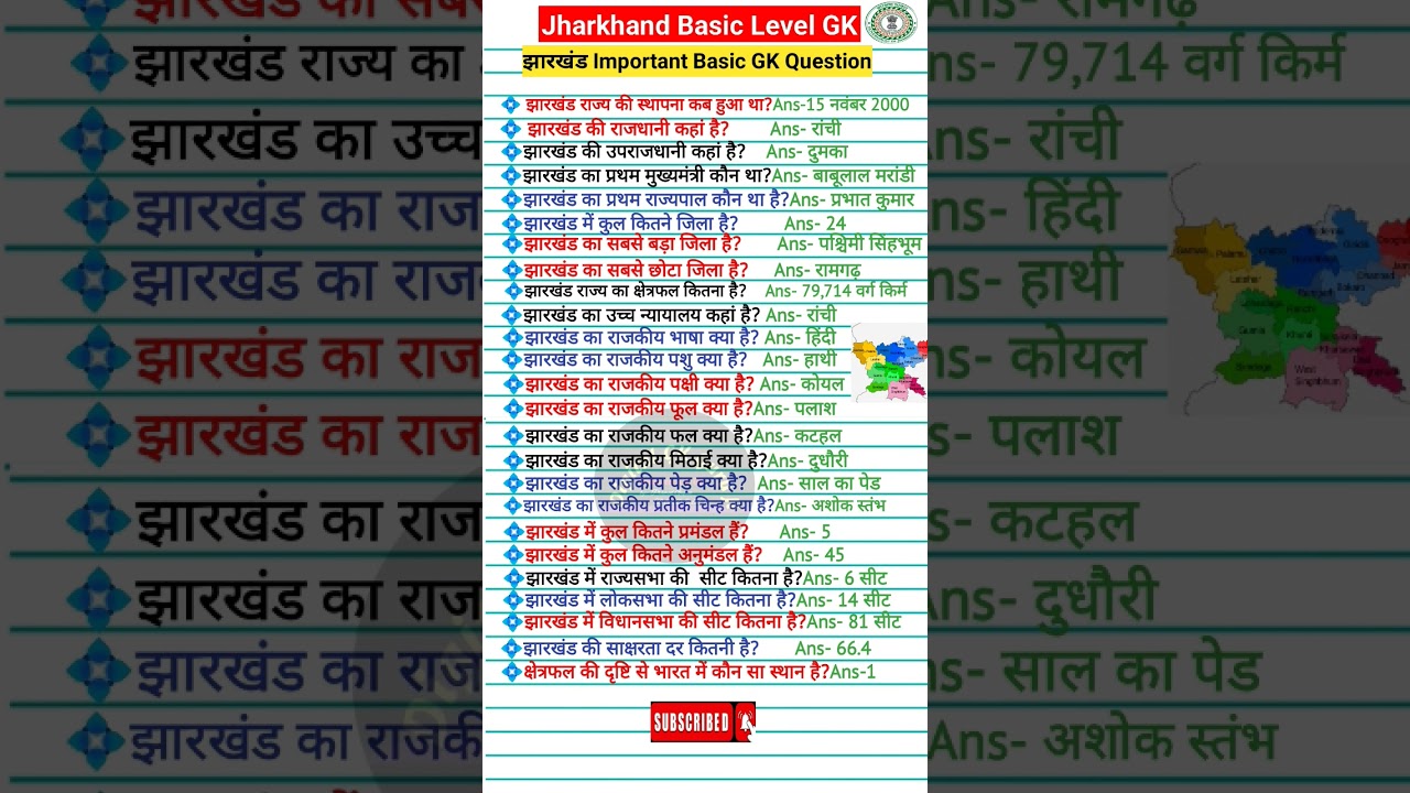 Jharkhand Basic Level GK Question Answer || Jharkhand Ke Bare me Gk Question ||#jharkhand #gk