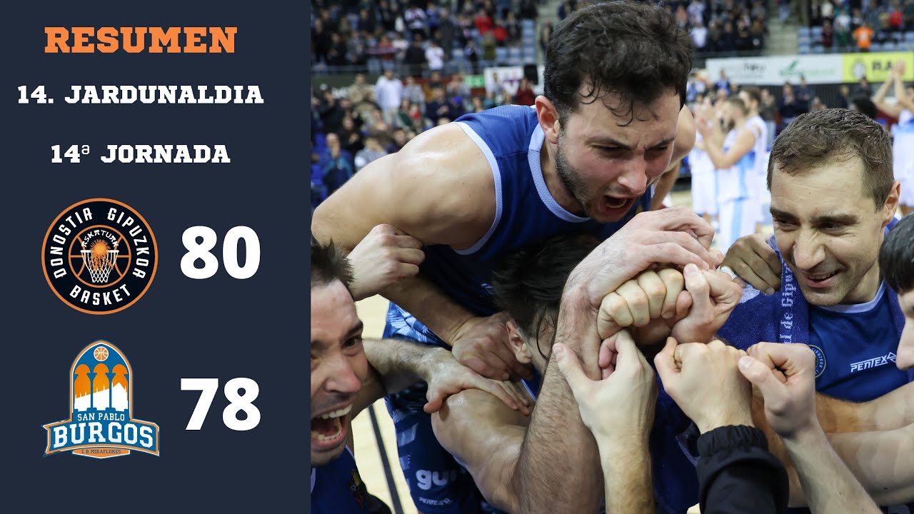 LABURPENA | GUUK GIPUZKOA BASKET 80 - SAN PABLO BURGOS 78