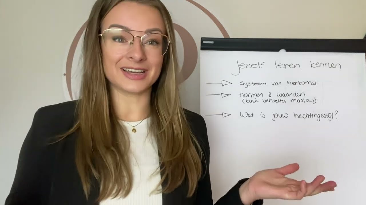 Zelfkennis en persoonlijke groei is de basis van gezonde relaties | Module 1 | Introductie