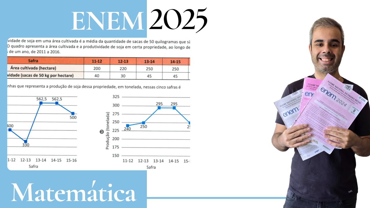ENEM 2025 - A produtividade de soja em uma área cultivada é a média da quantidade de sacas de 50