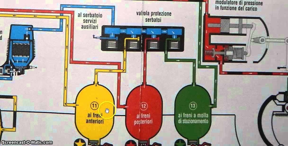 Lezioni Patente C freno pneumoidraulico 01