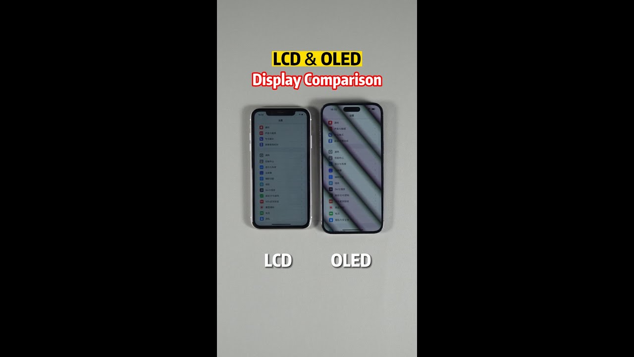 LCD & OLED Display Comparison