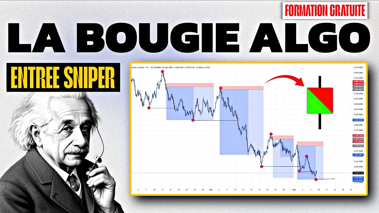 Comment Faire Une Entr&eacute;e Sniper Avec La Bougie Algo : Formation Gratuite 