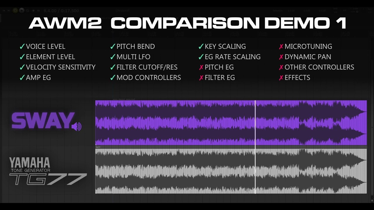 SWAY vs TG77: AWM2 comparison demo 1