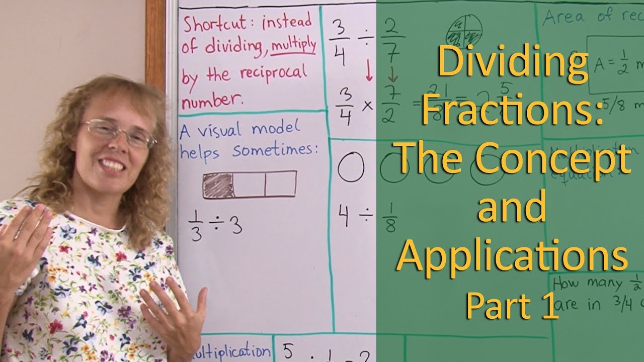 Division of fractions: concept and applications, part 1 (6th grade math)