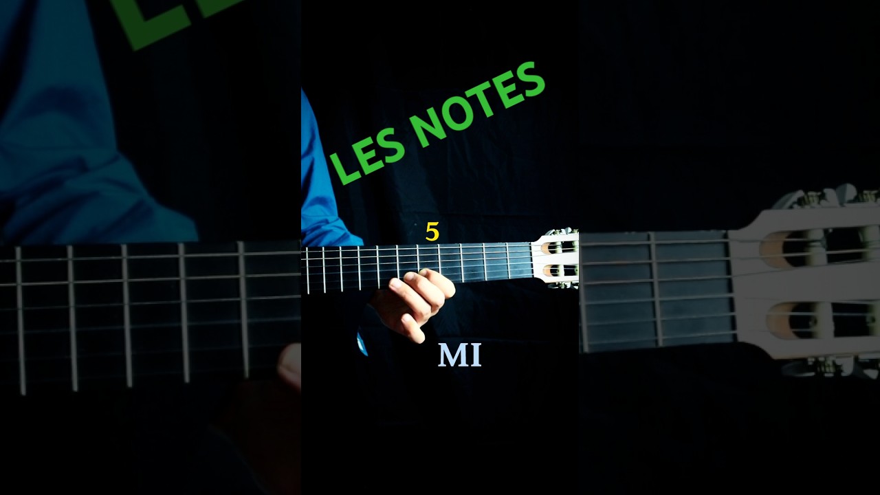 Deuxième Corde de la Guitare : Quelles Notes ?