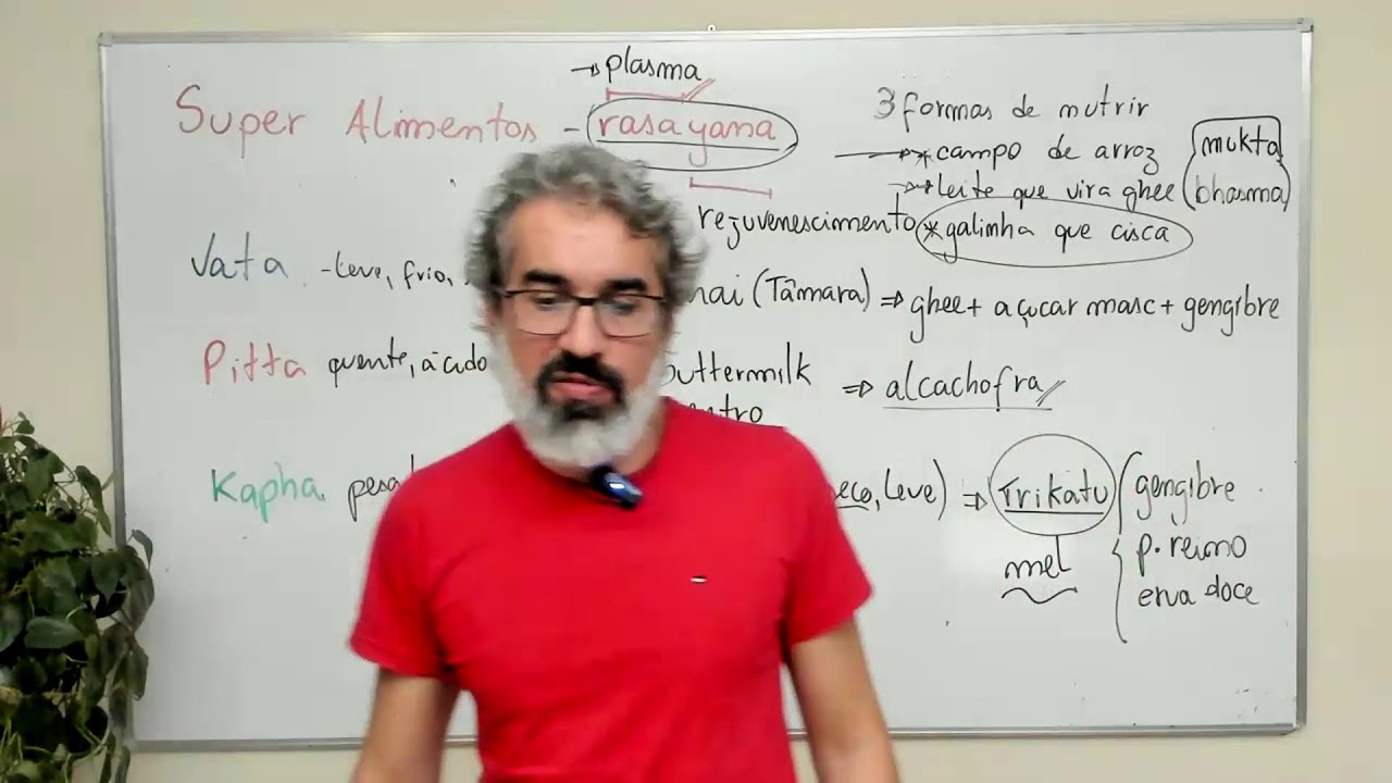 Super Alimentos - de onde vem, quem são, por onde andam?