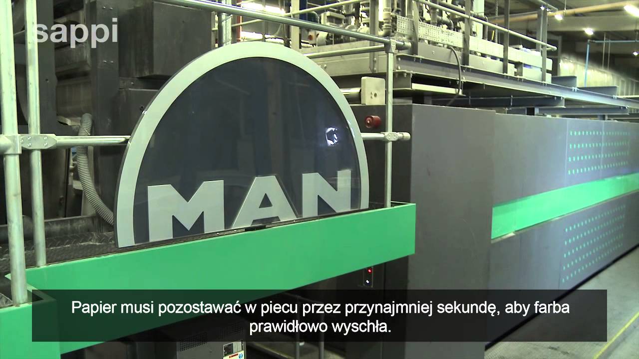 The Printing Process - Web Offset Press - Polish version