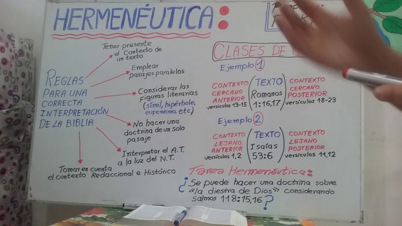 LAS REGLAS DE INTERPRETACIÓN Y CLASES DE CONTEXTOS:   ( Pastor: Frank Mendoza )