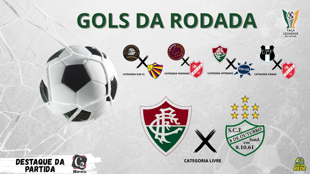 TAÇA LEONENSE MATHEOS FARIAS DE FUTSAL - 1ª RODADA DOMINGO DIA 01/02