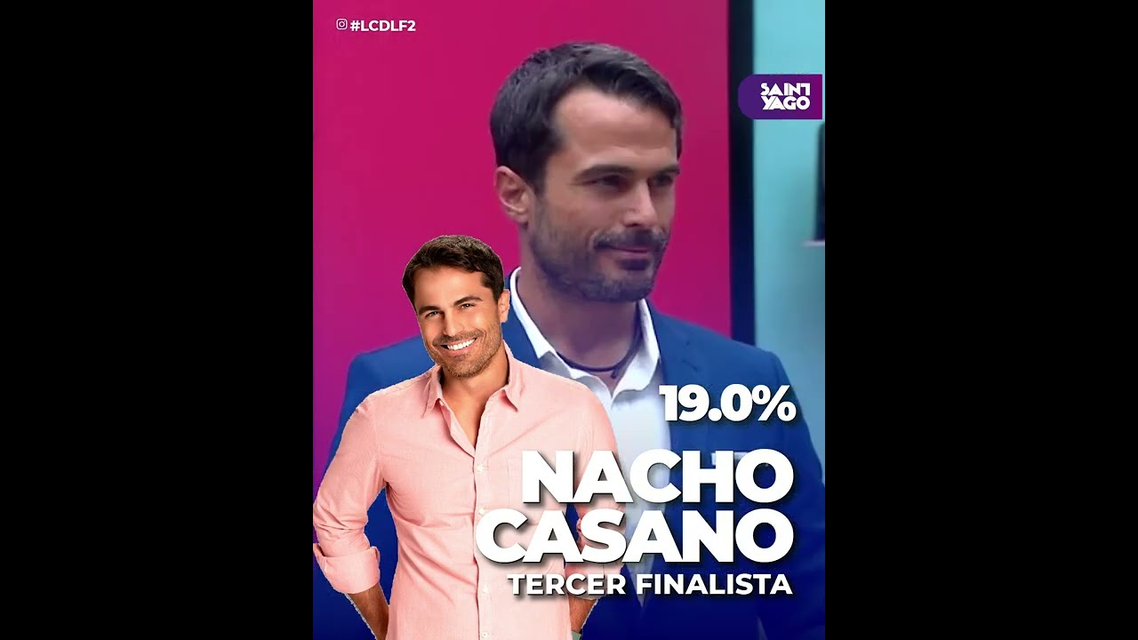 Nacho Casano, tercer finalista de 'La Casa de Los Famosos 2'