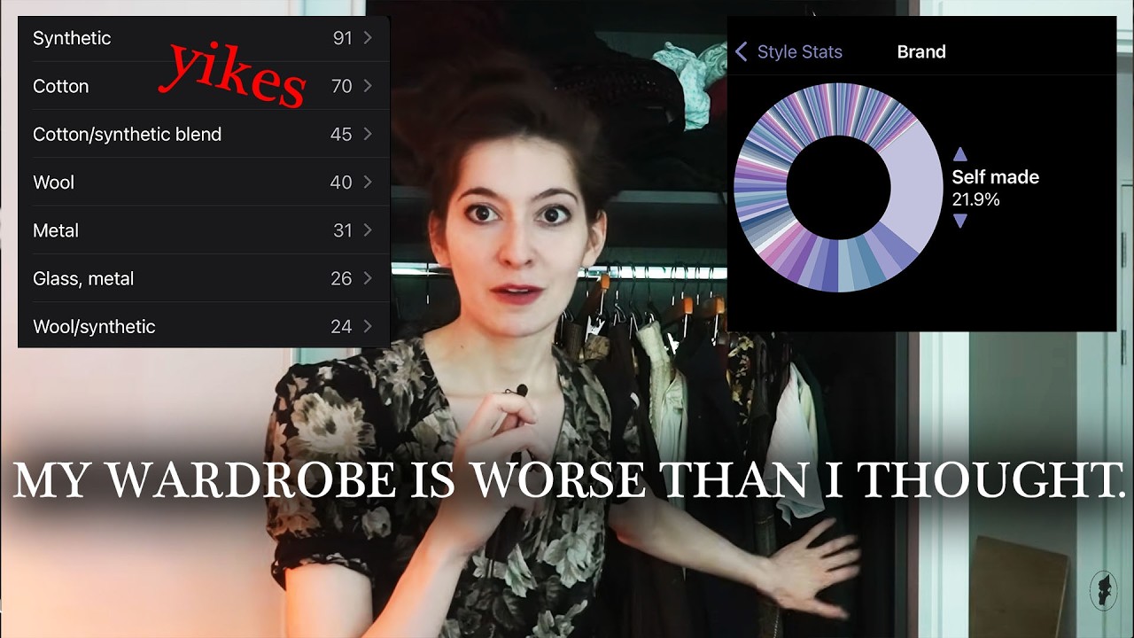 Cataloguing My ENTIRE Wardrobe to Improve My Collecting Habits