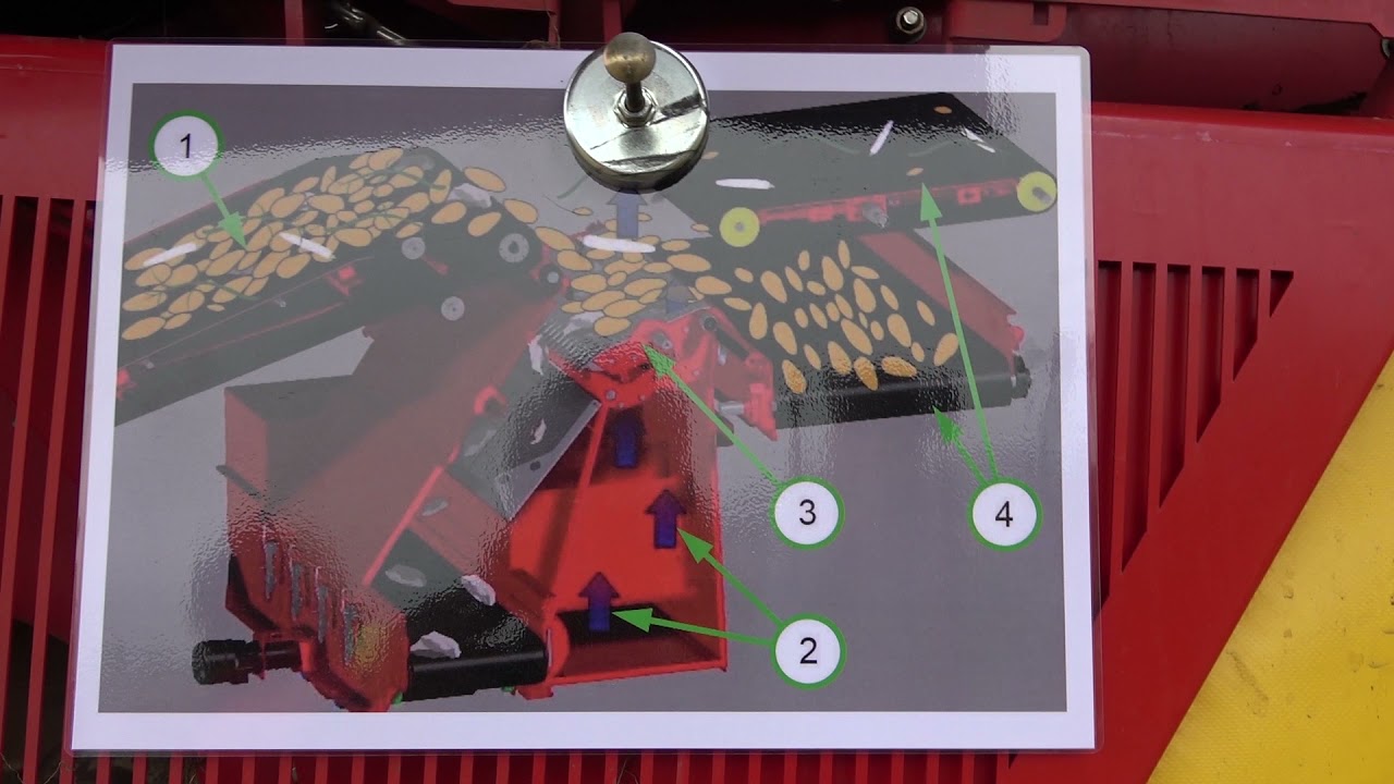 Örebro läns potatisodlarförening - demo - Grimme EVO 290 AirSep