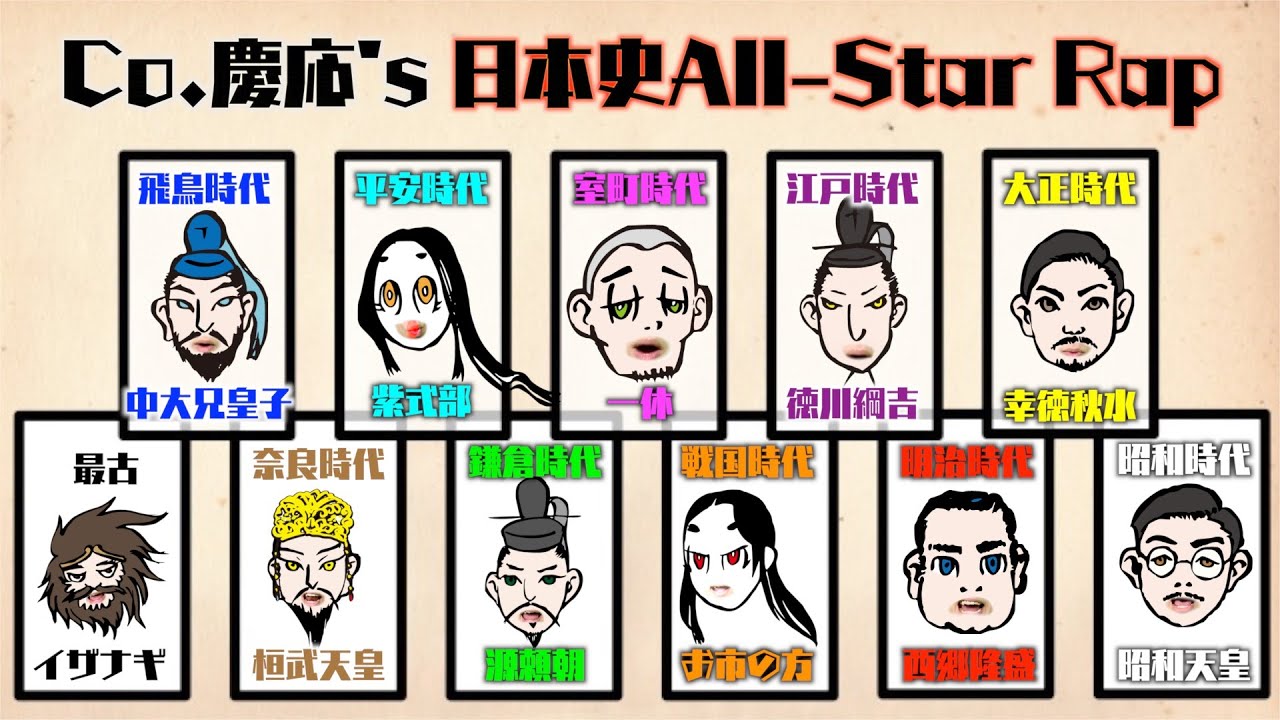 【日本史All-Star Rap PV】各時代ごとの重要人物について、歌で覚える勉強法！／Co.慶応が偉人の口になってラップで授業！