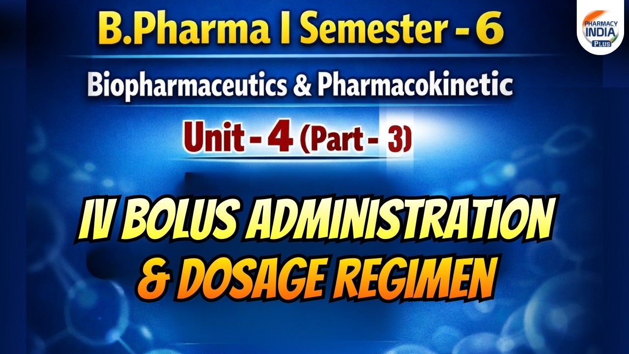 Kinetics Of Multiple Dosing | Biopharmaceutics | Part - 3 | Unit - 4 | sem - 6th | B. Pharma #bpharm
