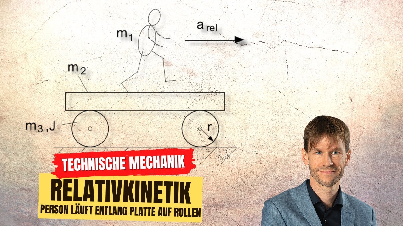 Relativkinetik: Person auf Platte & Rollen (Technische Mechanik)