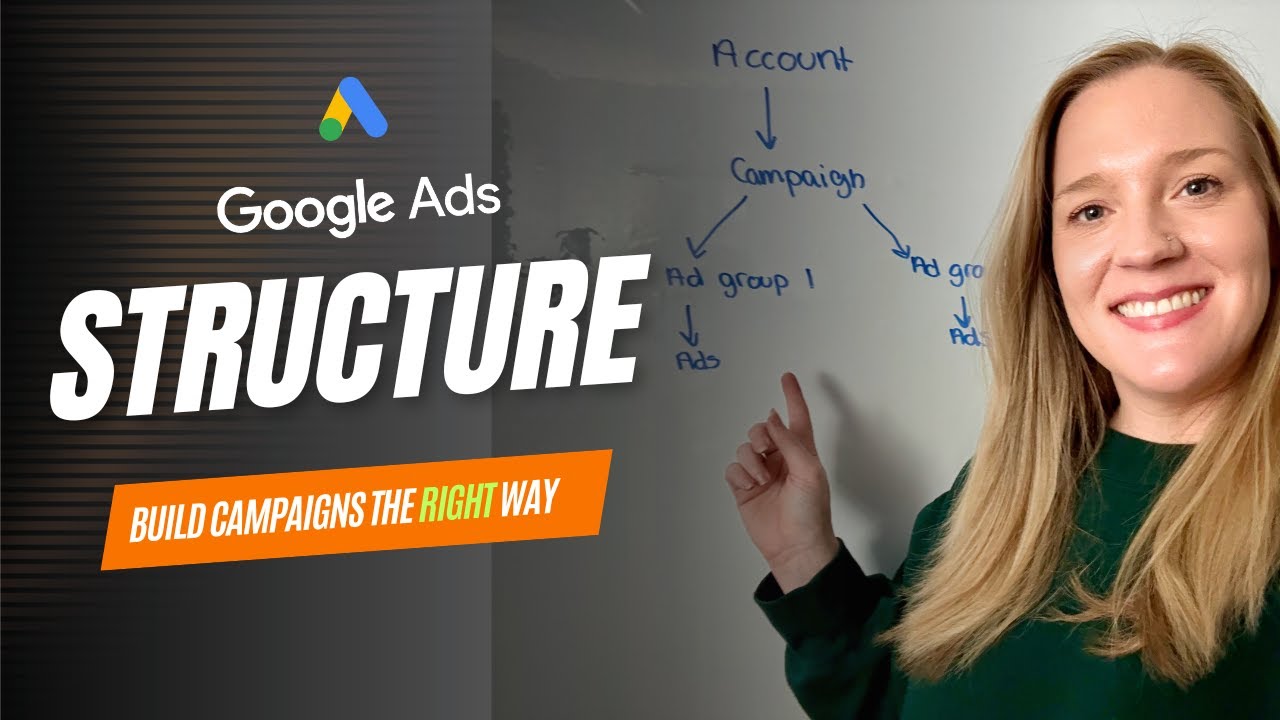 The Perfect Google Ads Search Campaign Structure (Step-by-Step)