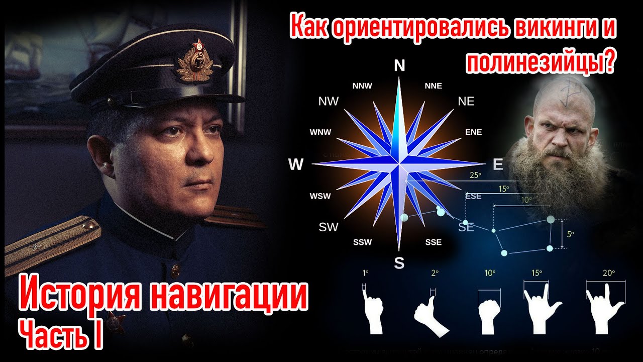 История навигация. Часть  1. Как викинги ориентировались в море ?