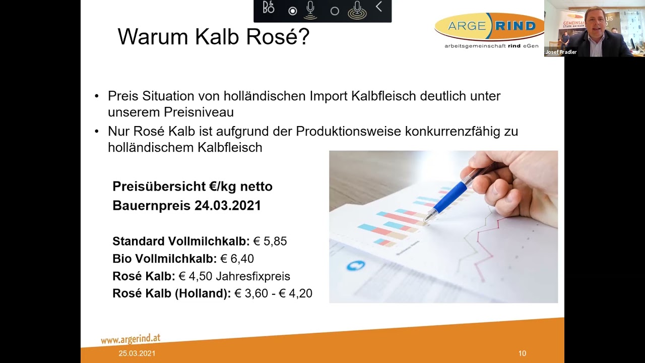Kalb Rosè - Eine Chance für die heimische Rinderwirtschaft