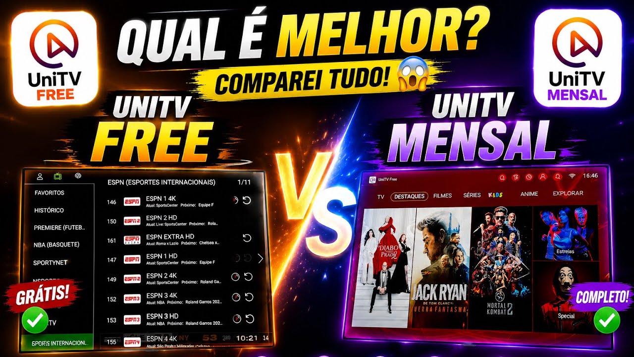 Unitv free-