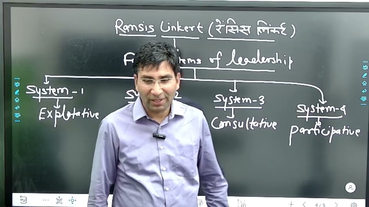 RAS Mains Public Administration New Syllabus Topic/Leadership Part-3rd/ By Dr.C.B.Yadav
