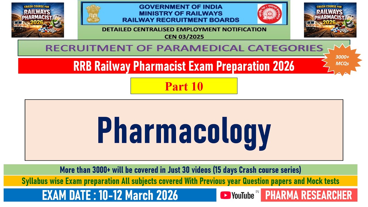 Pharmacology MCQs II Railway Pharmacist exam preparation 2026 #rrb #pharmacist