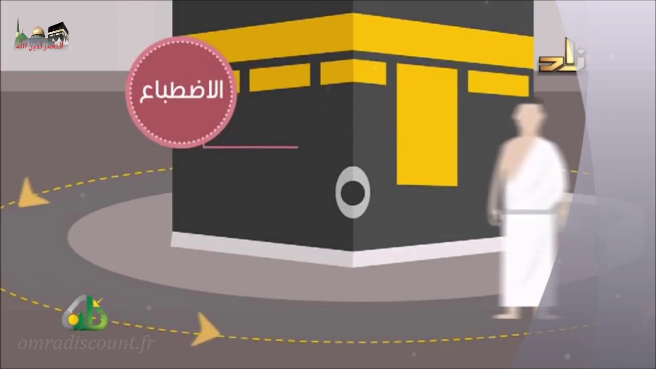 Comment faire la Omra - Omradiscount.fr