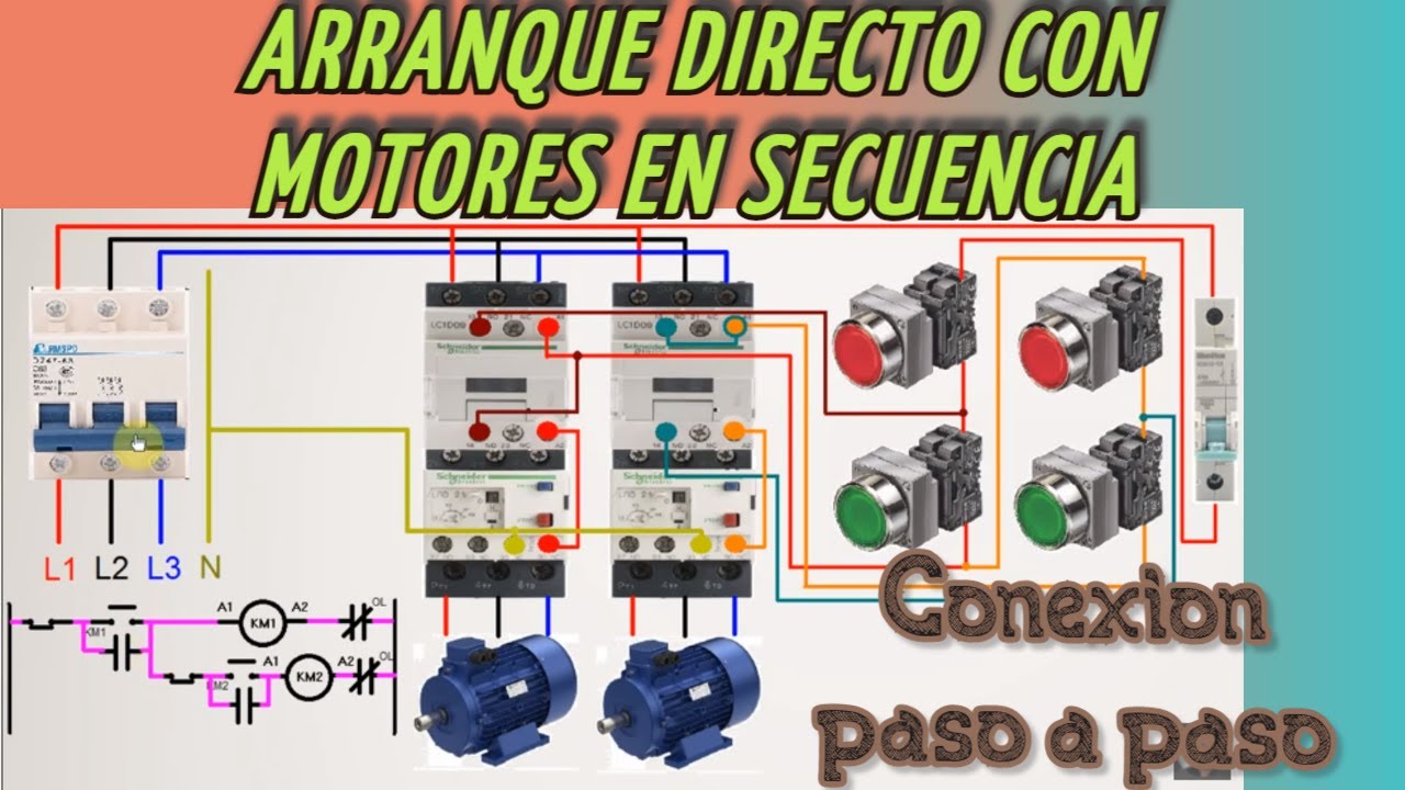 ARRANQUE DIRECTO EN SECUENCIA FORZADA CON MOTORES